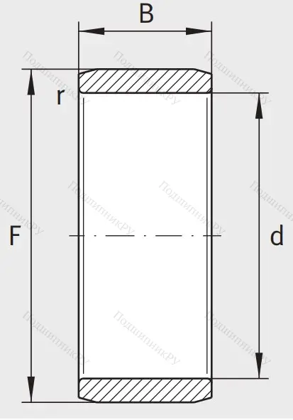 Игольчатый подшипник внутреннее кольцо IR 30x35x30 XL