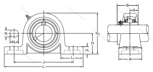 Подшипниковый корпус PPL 205 SB (GREEN) в Химках