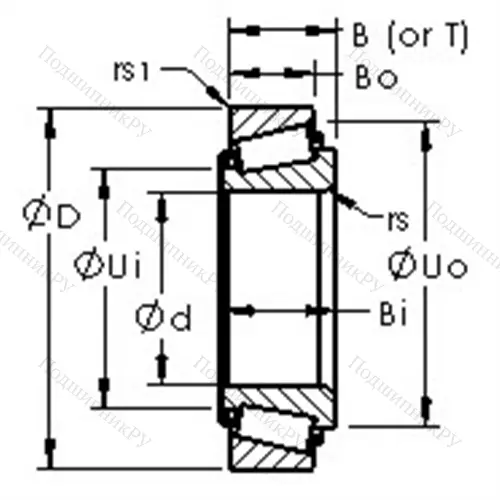 Подшипники роликовые конические, дюймовая серия LMI 02949/LM 102911 от производителя  AST