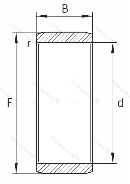Игольчатый подшипник внутреннее кольцо IR 60x68x35
