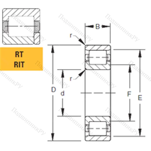 Подшипник роликовый радиальный 45RIT 196 от производителя  TIMKEN