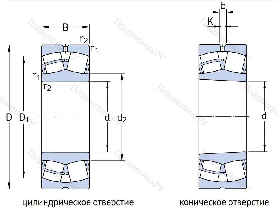 Сферический роликовый подшипник с конической посадкой на вал 113532 Н (22232 MKW 33) в Химках