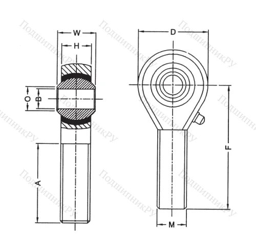 Шарнирная головка POS 12 в Химках