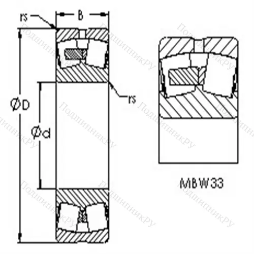 Подшипники роликовые радиальные сферические 23232MBW 33-158 от производителя  AST