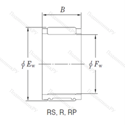 Подшипник игольчатый радиальный RS 182417