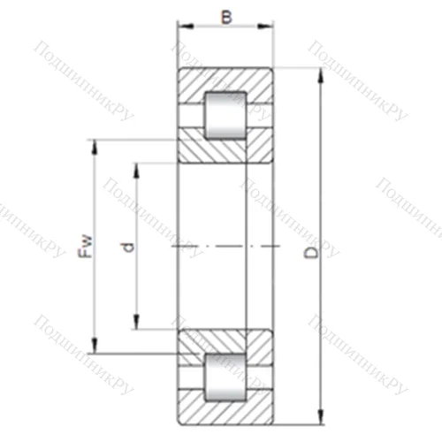 Подшипник роликовый радиальный NUP 2336 E от производителя  CX