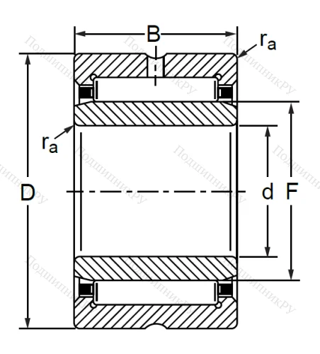 Игольчатый подшипник NA 4900 (4244900 К ГОСТ) в Химках Игольчатый подшипник NA 4900 (4244900 К ГОСТ) в Химках