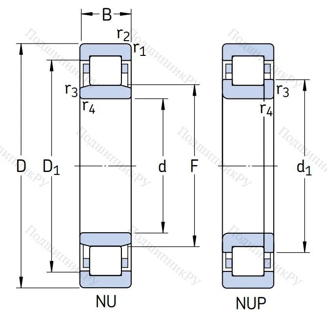 Роликовый цилиндрический подшипник NUP 2216 ECP от производителя  SKF