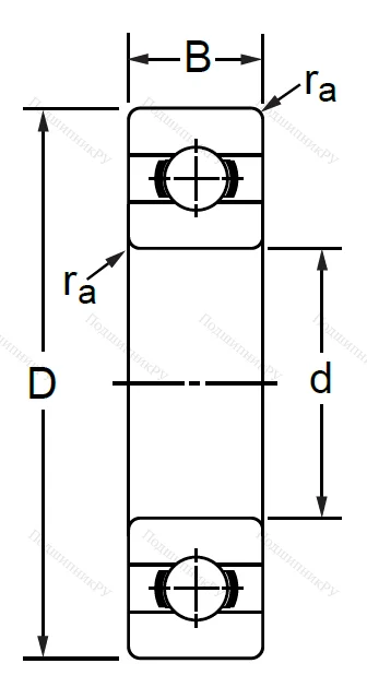 Дюймовый шариковый подшипник RLS 5 (LJ 5/8) в Химках