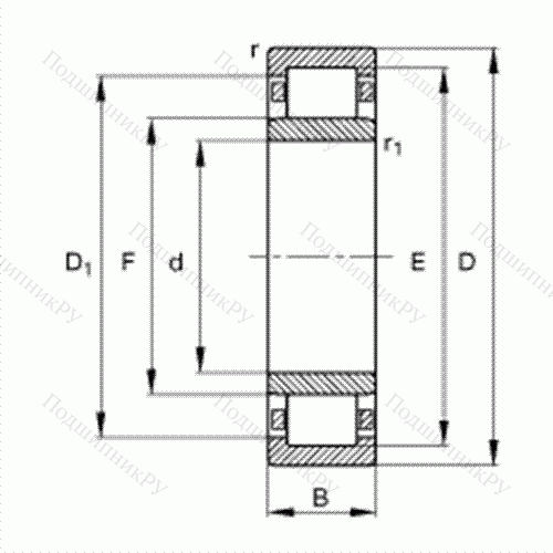 Подшипник роликовый радиальный NU 421-M 1 от производителя  FAG Подшипник роликовый радиальный NU 421-M 1 от производителя  FAG