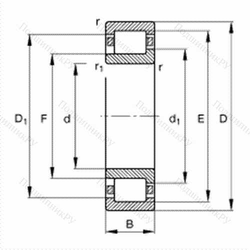 Подшипник роликовый радиальный NJ 419-M 1 от производителя  FAG Подшипник роликовый радиальный NJ 419-M 1 от производителя  FAG