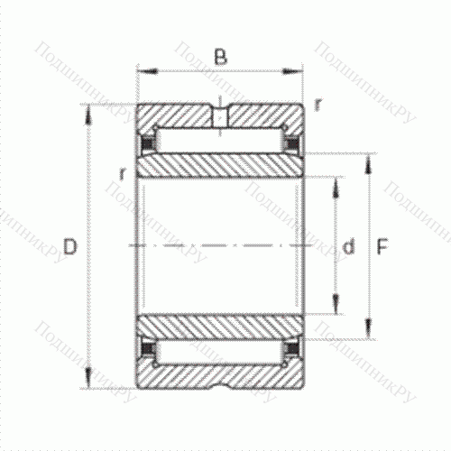 Подшипник роликовый игольчатый NKI 30/20-TV